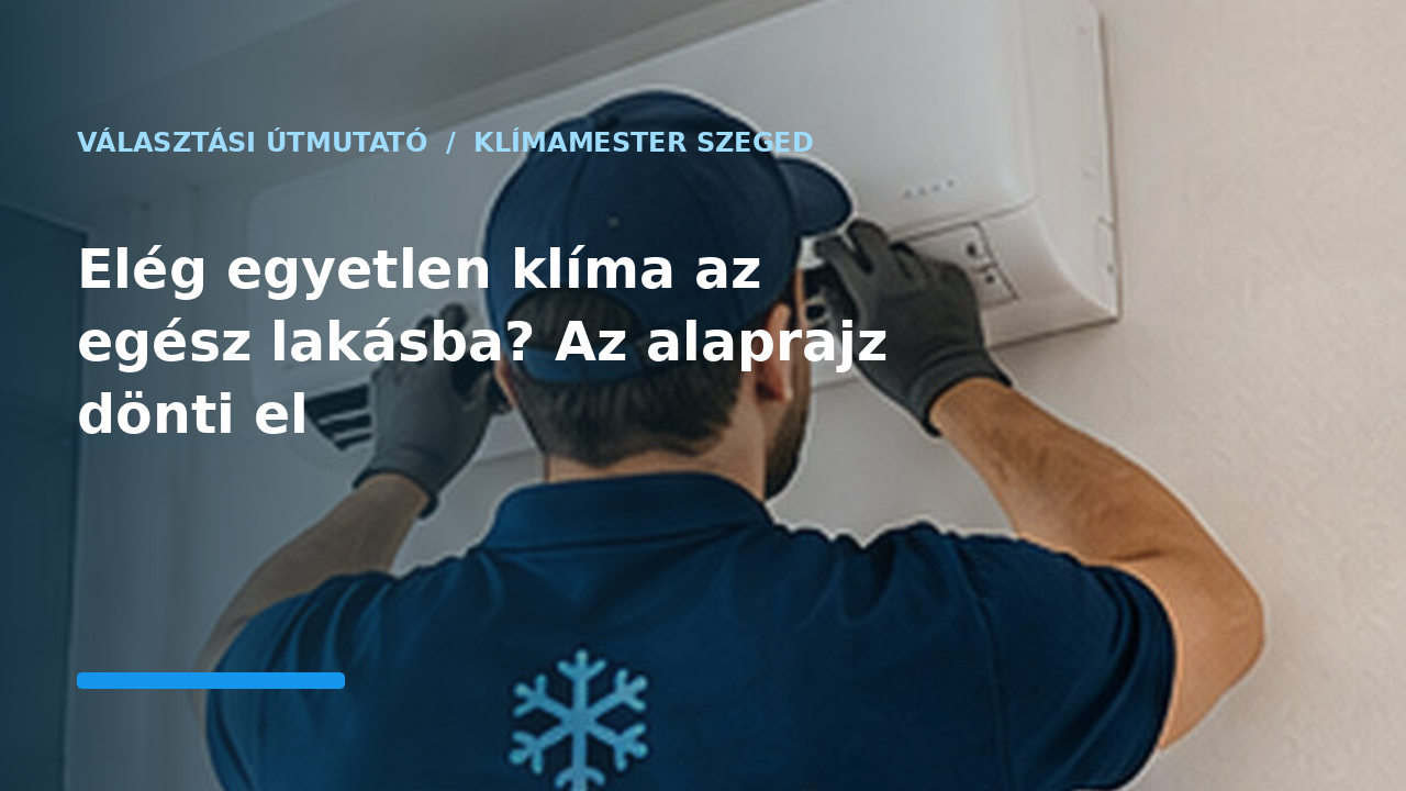 Elég egyetlen klíma az egész lakásba? Az alaprajz dönti el